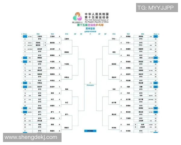 乒乓球灵活性评比揭晓上海乒乓球队荣登第八名引发关注