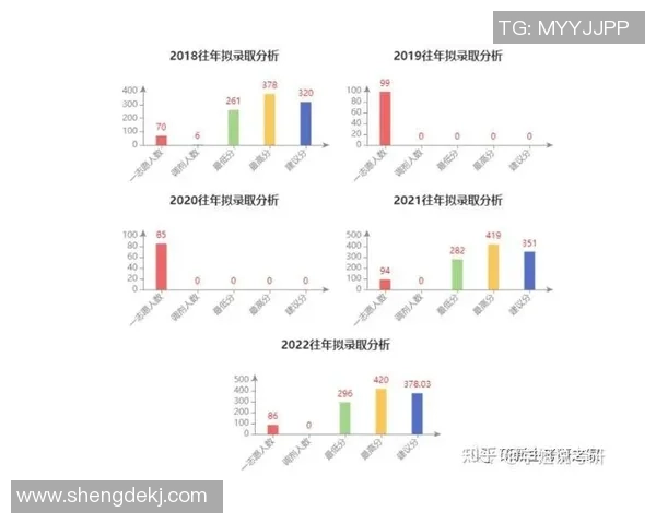 武汉篮球队技术表现深度解析与数据分析报告