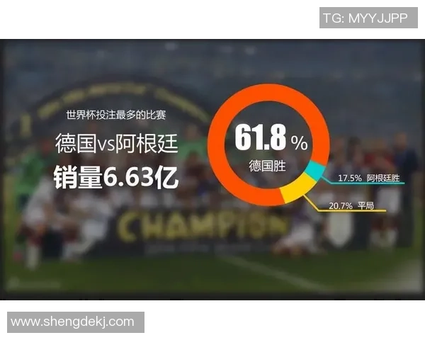 足球投注走势分析与预测如何影响赛事结果及投注策略的制定