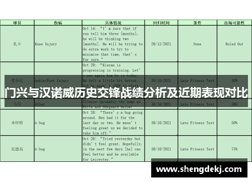 门兴与汉诺威历史交锋战绩分析及近期表现对比