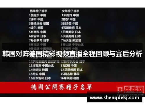韩国对阵德国精彩视频直播全程回顾与赛后分析