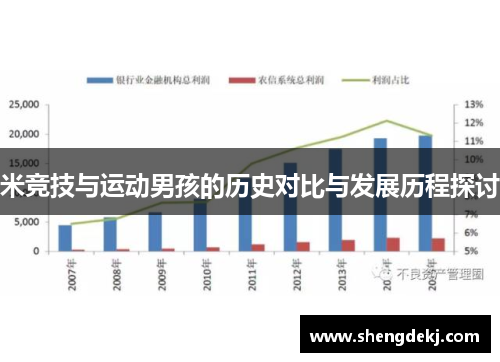 米竞技与运动男孩的历史对比与发展历程探讨